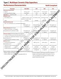 C1210C472J1GAC Datasheet Page 2