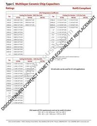 C1210C472J1GAC Datasheet Page 8