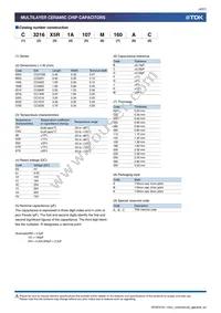 C3225X5R1E226K250AC Datasheet Page 4