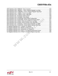 C8051F818-GU Datasheet Page 14