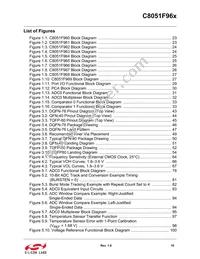 C8051F969-A-GMR Datasheet Page 11