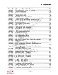 C8051F969-A-GMR Datasheet Page 13