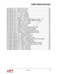 C8051T606-GTR Datasheet Page 12
