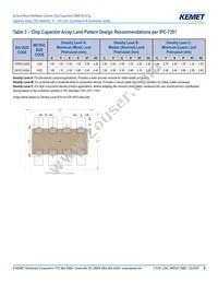 CA064C100K4GACTU Datasheet Page 6