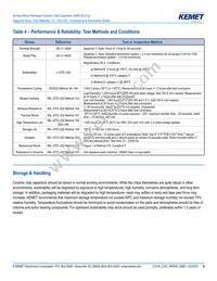 CA064C100K4GACTU Datasheet Page 8