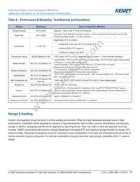 CA064C561K2RACTU Datasheet Page 6