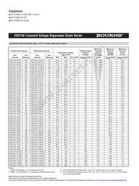 CD214A-T78CALF Datasheet Page 2