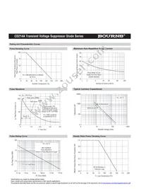 CD214A-T78CALF Datasheet Page 4