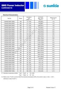 CDRH4D18NP-8R2NC Datasheet Page 2