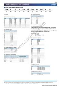 CGA5L3X5R1H475M160AB Datasheet Page 4