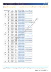 CGA5L3X5R1H475M160AB Datasheet Page 12