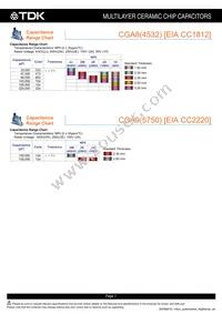 CGA6P2NP01H104J250AA Datasheet Page 8