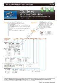 CGJ5C4C0G2H181J060AA Datasheet Page 3