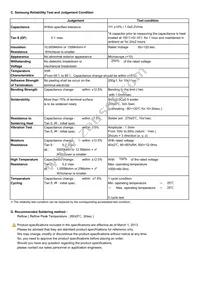 CL03A103KO3NNNC Datasheet Page 2