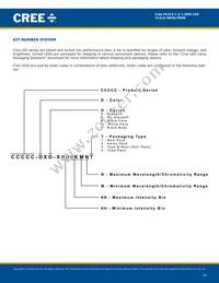 CLA1A-MKW-CWBYA513 Datasheet Page 10