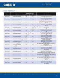 CLA1B-MKW-XD0E0E83 Datasheet Page 8