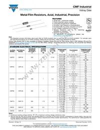 CMF502M2000GLBF Datasheet Cover