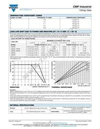 CMF502M2000GLBF Datasheet Page 3