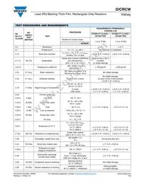 CRCW20104R70FNTF Datasheet Page 6