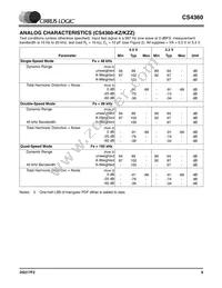 CS4360-KZZR Datasheet Page 9