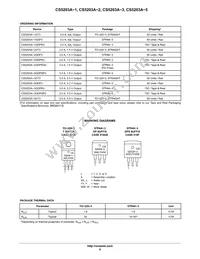 CS5203A-5GT3 Datasheet Page 8