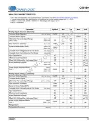 CS5480-INZR Datasheet Page 11