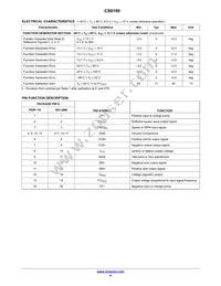 CS8190EDWF20G Datasheet Page 4