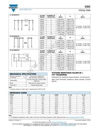 CSC11B0110K0FPA Datasheet Page 3