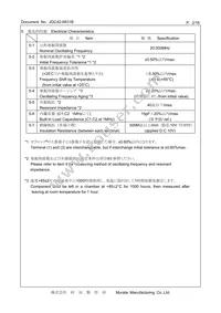 CSTNE20M0V530000R0 Datasheet Page 2