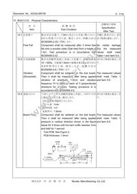 CSTNE20M0V530000R0 Datasheet Page 7