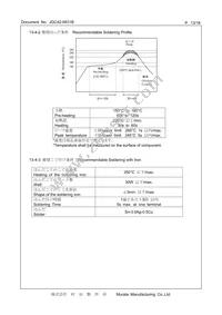 CSTNE20M0V530000R0 Datasheet Page 13