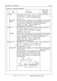 CSTNE8M00G55A000R0 Datasheet Page 7