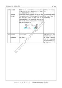 CSTNE8M00G55A000R0 Datasheet Page 9