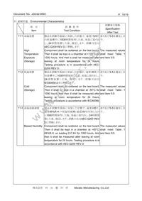 CSTNE8M00G55A000R0 Datasheet Page 10