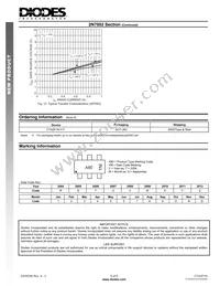 CTA2P1N-7 Datasheet Page 5