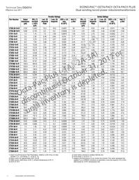 CTX300-3P-R Datasheet Page 4
