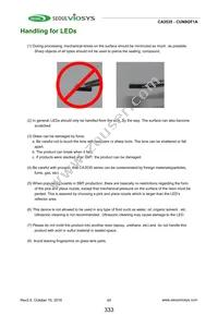 CUN9GF1A Datasheet Page 17