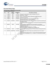 CY2308ESXC-2 Datasheet Page 14