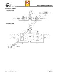 CY37512VP256-83BGC Datasheet Page 9