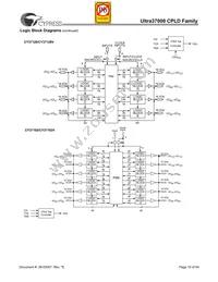 CY37512VP256-83BGC Datasheet Page 10