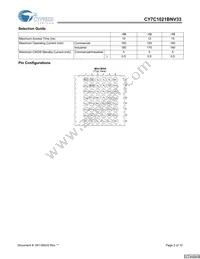 CY7C1021BNV33L-15ZXCT Datasheet Page 2