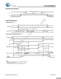 CY7C1021BNV33L-15ZXCT Datasheet Page 5