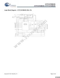 CY7C1474BV25-200BGIT Datasheet Page 3