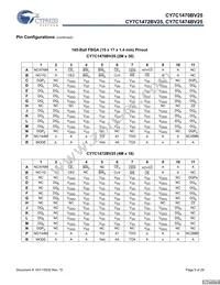 CY7C1474BV25-200BGIT Datasheet Page 5