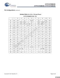 CY7C1474BV25-200BGIT Datasheet Page 6