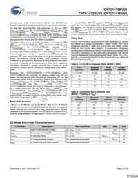 CY7C1474BV25-200BGIT Datasheet Page 9