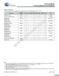 CY7C1474BV25-200BGIT Datasheet Page 10