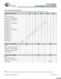 CY7C1474BV25-200BGIT Datasheet Page 11