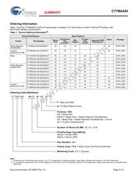 CYTMA445-48LQI36ZZAT Datasheet Page 2