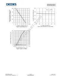 D3V3F4U10LP-7 Datasheet Page 3